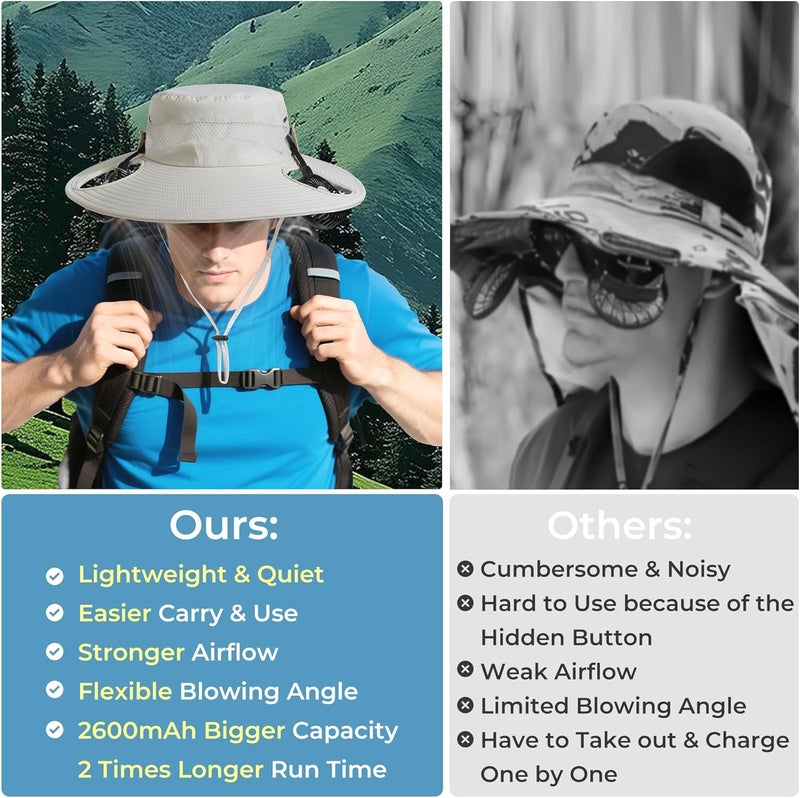 COMLIFE Cooling Sun Hat with Fan Rechargeable - UPF 50+ Wide Brim Bucket Hat for Sun Protection, 8Hrs Running Neck Fan Hat for Safari, Fishing, Gardening, Golf & Travel, Beach Essentials for Women & Men - Image 2